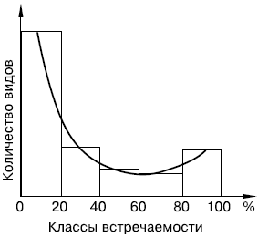 Общая экология - i_081.png