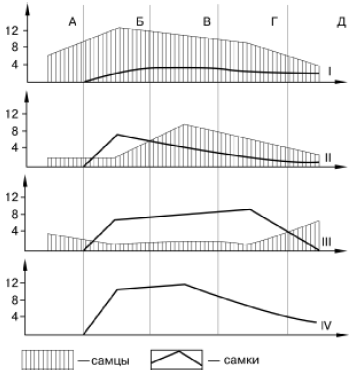 Общая экология - i_114.png
