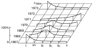 Общая экология - i_136.png