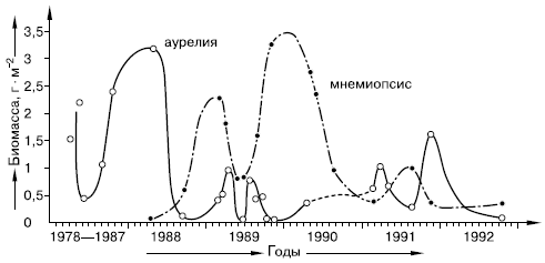 Общая экология - i_152.png