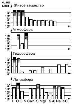 Общая экология - i_179.png