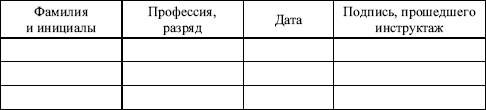 Межотраслевые правила по охране труда при эксплуатации газового хозяйства организаций в вопросах и ответах. - i_014.png