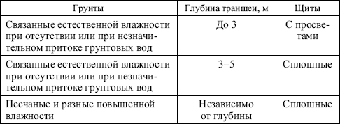 Межотраслевые правила по охране труда при эксплуатации газового хозяйства организаций в вопросах и ответах. - i_016.png