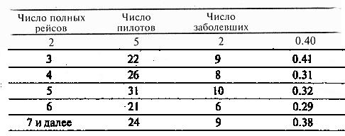 Неизвестные Стругацкие. От «Града обреченного» до «"Бессильных мира сего» Черновики, рукописи, варианты - i_001.jpg