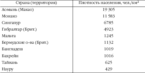 Введение в экономическую и социальную географию - i_026.png