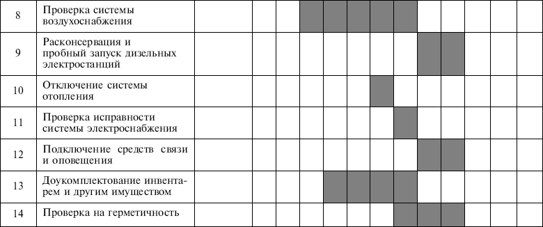 Безопасность жизнедеятельности: учебное пособие - i_012.png