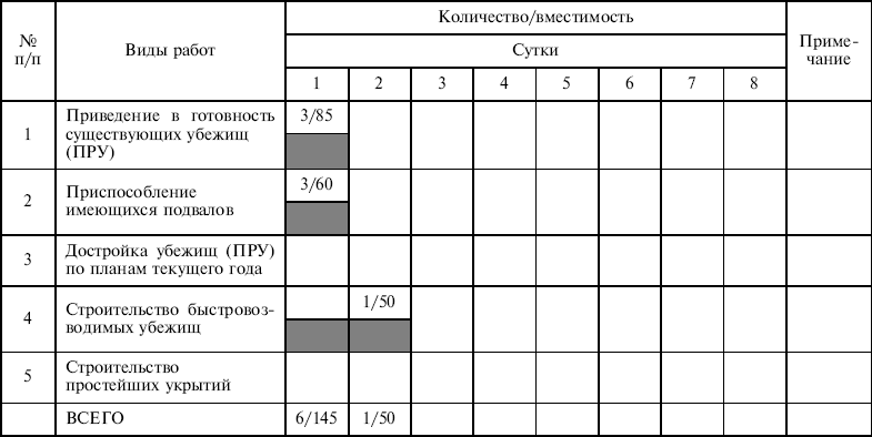 Безопасность жизнедеятельности: учебное пособие - i_013.png