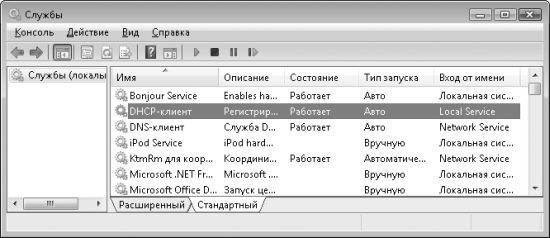 Удаленная работа на компьютере: как работать из дома комфортно и эффективно - _14.jpg