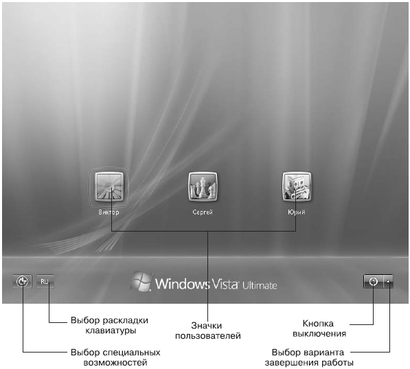 Компьютер на 100 %. Начинаем с Windows Vista - _04.png