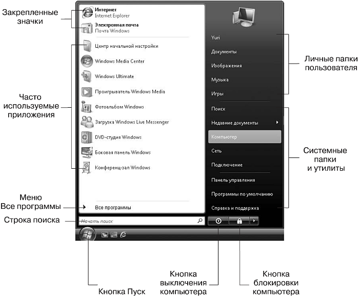 Компьютер на 100 %. Начинаем с Windows Vista - _56.png