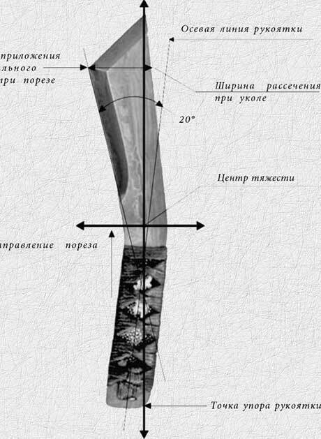 Твой нож - i_241.jpg