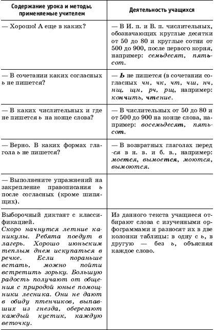 Урок русского языка в современной школе - i_118.png