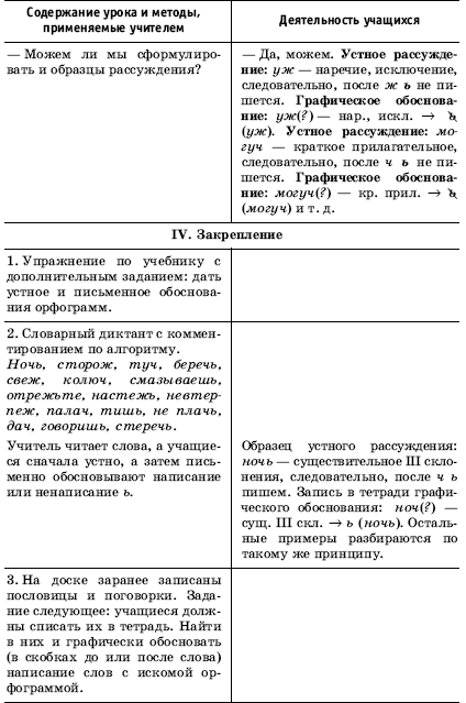 Урок русского языка в современной школе - i_124.png