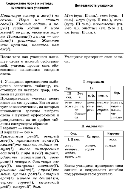 Урок русского языка в современной школе - i_125.png