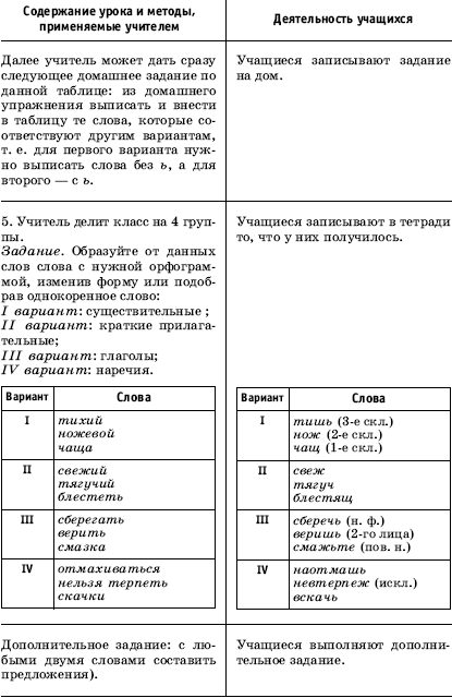 Урок русского языка в современной школе - i_126.png