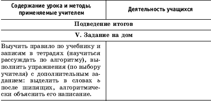Урок русского языка в современной школе - i_127.png