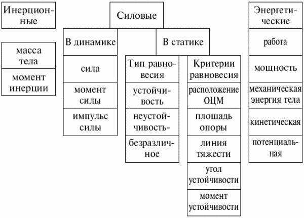 Греко-римская борьба: учебник - i_014.png