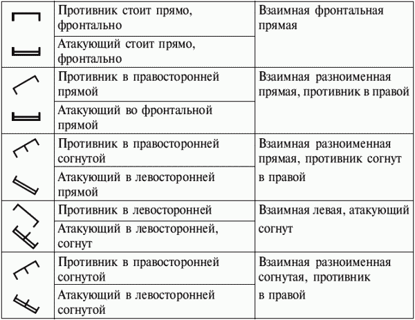 Греко-римская борьба: учебник - i_045.png