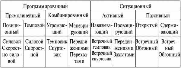 Греко-римская борьба: учебник - i_161.png