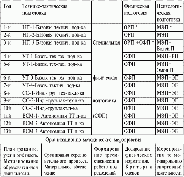 Греко-римская борьба: учебник - i_170.png