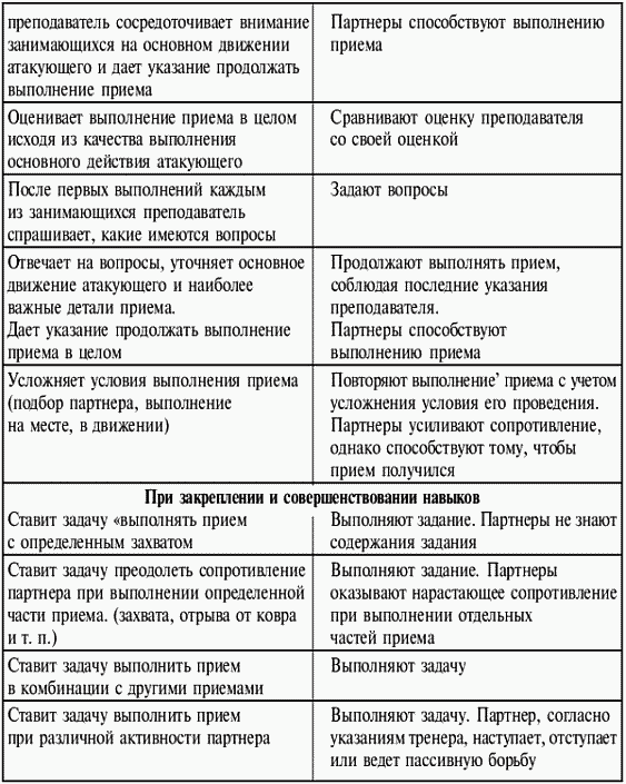 Греко-римская борьба: учебник - i_179.png