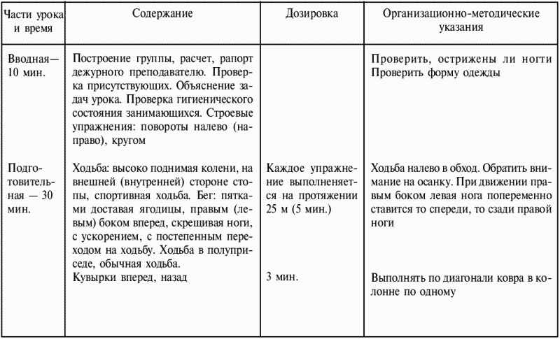 Греко-римская борьба: учебник - i_397.png