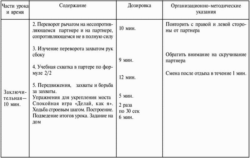 Греко-римская борьба: учебник - i_400.png