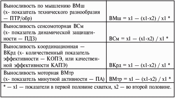 Греко-римская борьба: учебник - i_424.png