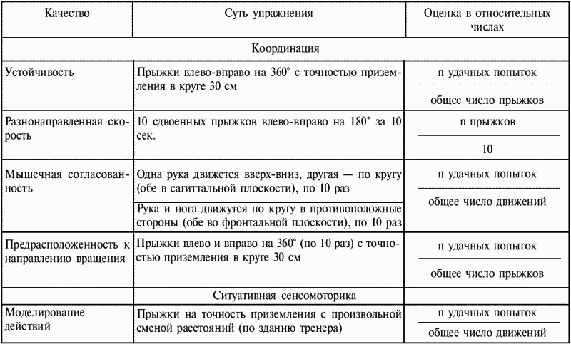 Греко-римская борьба: учебник - i_430.png