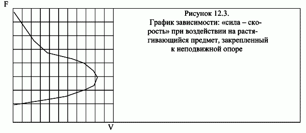 Греко-римская борьба: учебник - i_434.png