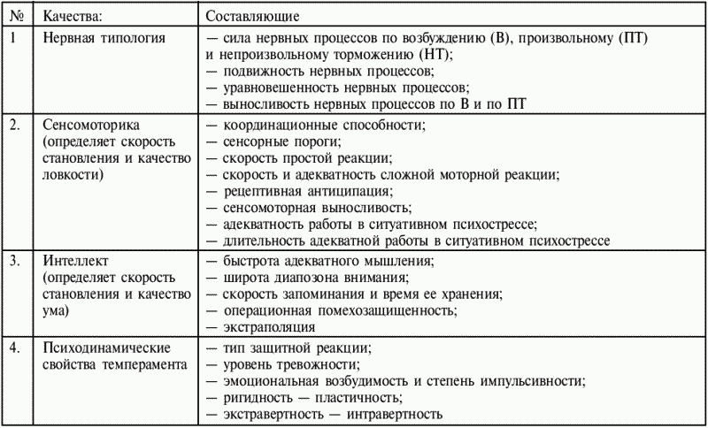 Греко-римская борьба: учебник - i_440.png