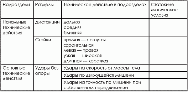 Тхэквондо. Теория и методика. Том.1. Спортивное единоборство - i_154.png