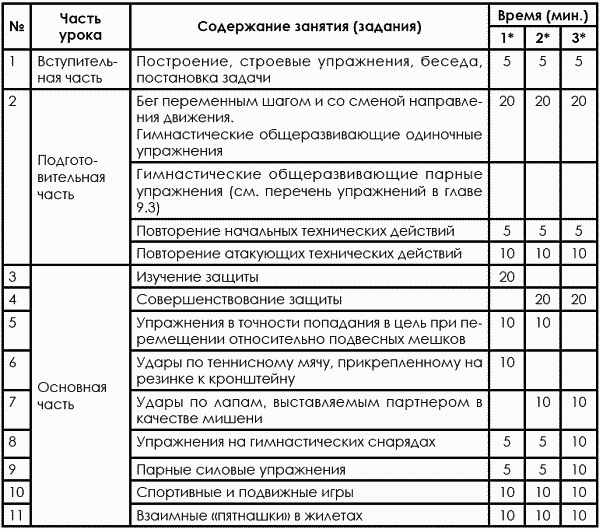 Тхэквондо. Теория и методика. Том.1. Спортивное единоборство - i_175.png