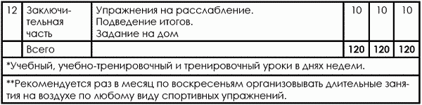 Тхэквондо. Теория и методика. Том.1. Спортивное единоборство - i_176.png