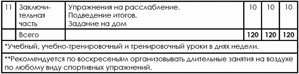 Тхэквондо. Теория и методика. Том.1. Спортивное единоборство - i_183.png