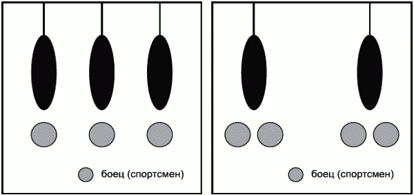 Тхэквондо. Теория и методика. Том.1. Спортивное единоборство - i_191.png