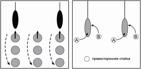 Тхэквондо. Теория и методика. Том.1. Спортивное единоборство - i_193.png