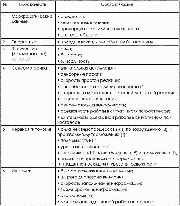 Тхэквондо. Теория и методика. Том.1. Спортивное единоборство - i_417.png