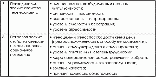 Тхэквондо. Теория и методика. Том.1. Спортивное единоборство - i_418.png