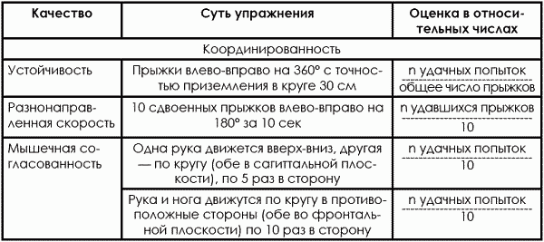 Тхэквондо. Теория и методика. Том.1. Спортивное единоборство - i_483.png