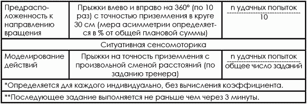 Тхэквондо. Теория и методика. Том.1. Спортивное единоборство - i_484.png