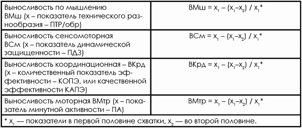 Тхэквондо. Теория и методика. Том.1. Спортивное единоборство - i_488.png