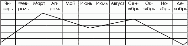 Тхэквондо. Теория и методика. Том.1. Спортивное единоборство - i_492.png