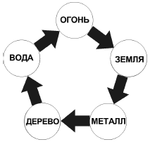 Восточный массаж - i_006.png