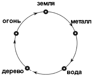 Восточный массаж - i_008.png