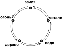 Восточный массаж - i_009.png