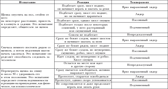 Лабрадор ретривер - i_022.png