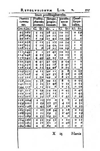 Николай Коперник. Его жизнь и научная деятельность - i_013.jpg