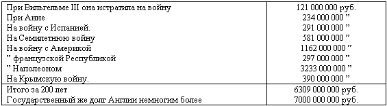 Ротшильды. Их жизнь и капиталистическая деятельность - _05.png