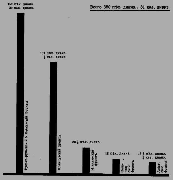 Крушение власти и армии. (Февраль – сентябрь 1917 г.) - i_001.png